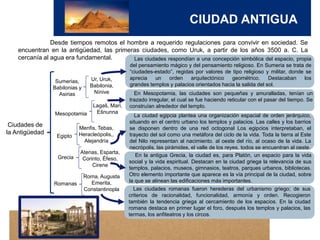 CIUDAD ANTIGUA
Desde tiempos remotos el hombre a requerido regulaciones para convivir en sociedad. Se
encuentran en la antigüedad, las primeras ciudades, como Uruk, a partir de los años 3500 a. C. La
cercanía al agua era fundamental.
Ciudades de
la Antigüedad
Sumerias,
Babilonias y
Asirias
Mesopotamia
Egipto
Romanas
Grecia
Ur, Uruk,
Babilonia,
Nínive
Lagaš, Mari,
Ešnunna
Atenas, Esparta,
Corinto, Éfeso,
Cirene
Roma, Augusta
Emerita,
Constantinopla
Menfis, Tebas,
Heracleópolis,,
Alejandría
Las ciudades respondían a una concepción simbólica del espacio, propia
del pensamiento mágico y del pensamiento religioso. En Sumeria se trata de
“ciudades-estado”, regidas por valores de tipo religioso y militar, donde se
aprecia un orden arquitectónico geométrico. Destacaban los
grandes templos y palacios orientados hacia la salida del sol.
En Mesopotamia, las ciudades son pequeñas y amuralladas, tenían un
trazado irregular, el cual se fue haciendo reticular con el pasar del tiempo. Se
construían alrededor del templo.
La ciudad egipcia plantea una organización espacial de orden jerárquico,
situando en el centro urbano los templos y palacios. Las calles y los barrios
se disponen dentro de una red octogonal Los egipcios interpretaban, el
trayecto del sol como una metáfora del ciclo de la vida. Toda la tierra al Este
del Nilo representan al nacimiento. al oeste del río, al ocaso de la vida. La
necrópolis, las pirámides, el valle de los reyes, todos se encuentran al oeste.
En la antigua Grecia, la ciudad es, para Platón, un espacio para la vida
social y la vida espiritual. Destacan en la ciudad griega la relevancia de sus
templos, palacios, museos, gimnasios, teatros, parques urbanos, bibliotecas.
Otro elemento importante que aparece es la vía principal de la ciudad, sobre
la que se alinean las edificaciones más importantes.
Las ciudades romanas fueron herederas del urbanismo griego; de sus
criterios de racionalidad, funcionalidad, armonía y orden. Recogieron
también la tendencia griega al cercamiento de los espacios. En la ciudad
romana destaca en primer lugar el foro, después los templos y palacios, las
termas, los anfiteatros y los circos.
 