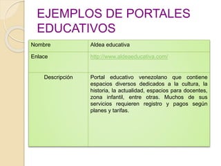 EJEMPLOS DE PORTALES 
EDUCATIVOS 
Nombre Aldea educativa 
Enlace http://www.aldeaeducativa.com/ 
Descripción Portal educativo venezolano que contiene 
espacios diversos dedicados a la cultura, la 
historia, la actualidad, espacios para docentes, 
zona infantil, entre otras. Muchos de sus 
servicios requieren registro y pagos según 
planes y tarifas. 
 