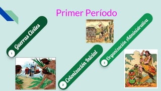 2
3
1
Primer Período
 
