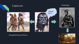 Captura
El español francisco Pizarro
Volveré
por ti...
Cozopangui
 