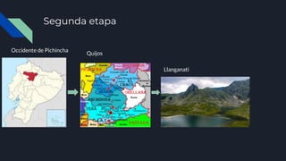 Segunda etapa
Occidente de Pichincha
Quijos
Llanganati
 