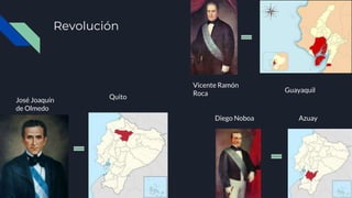 Revolución
José Joaquín
de Olmedo
Quito
Vicente Ramón
Roca
Diego Noboa
Guayaquil
Azuay
 