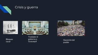 Crisis y guerra
Bloqueo
naval
Trasladar el
gobierno a
Guayaquil
Oposición del
pueblo
 