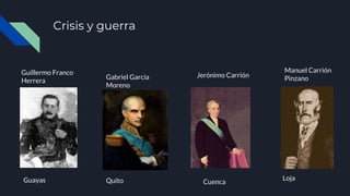 Crisis y guerra
Guillermo Franco
Herrera
Guayas
Gabriel García
Moreno
Quito
Jerónimo Carrión
Cuenca
Manuel Carrión
Pinzano
Loja
 