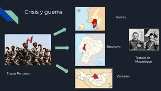 Crisis y guerra
Tropas Peruanas
Guayas
Babahoyo
Ventanas
Tratado de
Mapasingue
 