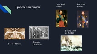 Época Garciana
Bases católicas
Sufragio
Censitario
José María
Uribna
Francisco
Robles
Batalla naval
de Jambelí
 