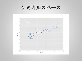 ケミカルスペース 
 