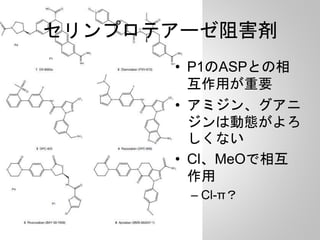 セリンプロテアーゼ阻害剤
• P1のASPとの相
互作用が重要
• アミジン、グアニ
ジンは動態がよろ
しくない
• Cl、MeOで相互
作用
– Cl-π？
 