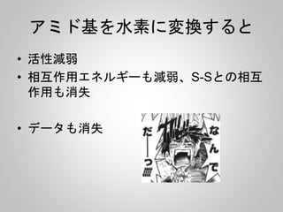 アミド基を水素に変換すると
• 活性減弱
• 相互作用エネルギーも減弱、S-Sとの相互
作用も消失
• データも消失
 