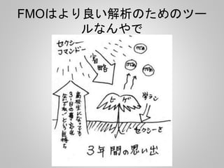 FMOはより良い解析のためのツー
ルなんやで
 