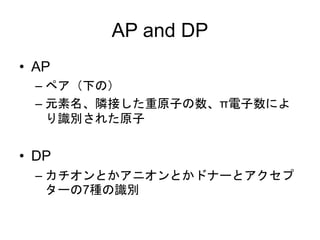 AP and DP
• AP
– ペア（下の）
– 元素名、隣接した重原子の数、π電子数によ
り識別された原子
• DP
– カチオンとかアニオンとかドナーとアクセプ
ターの7種の識別
 