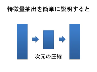 特徴量抽出を簡単に説明すると
次元の圧縮
 