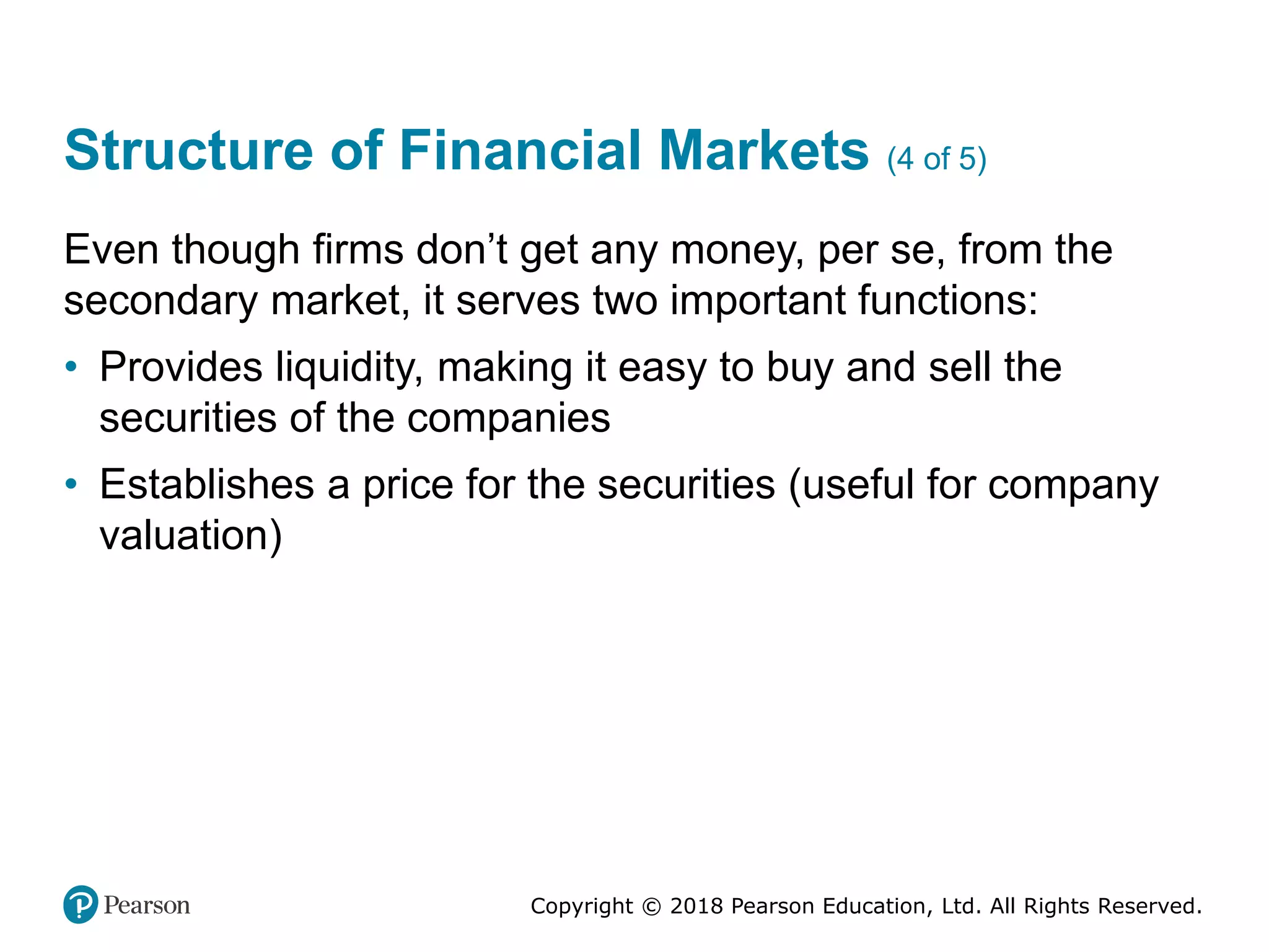 Copyright © 2018 Pearson Education, Ltd. All Rights Reserved.
Structure of Financial Markets (4 of 5)
Even though firms don’t get any money, per se, from the
secondary market, it serves two important functions:
• Provides liquidity, making it easy to buy and sell the
securities of the companies
• Establishes a price for the securities (useful for company
valuation)
 