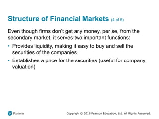 Copyright © 2018 Pearson Education, Ltd. All Rights Reserved.
Structure of Financial Markets (4 of 5)
Even though firms don’t get any money, per se, from the
secondary market, it serves two important functions:
• Provides liquidity, making it easy to buy and sell the
securities of the companies
• Establishes a price for the securities (useful for company
valuation)
 