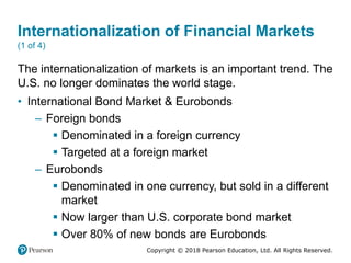 Copyright © 2018 Pearson Education, Ltd. All Rights Reserved.
Internationalization of Financial Markets
(1 of 4)
The internationalization of markets is an important trend. The
U.S. no longer dominates the world stage.
• International Bond Market & Eurobonds
– Foreign bonds
 Denominated in a foreign currency
 Targeted at a foreign market
– Eurobonds
 Denominated in one currency, but sold in a different
market
 Now larger than U.S. corporate bond market
 Over 80% of new bonds are Eurobonds
 