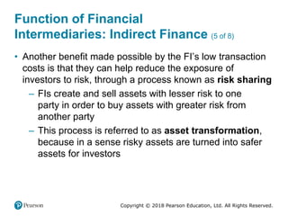 Copyright © 2018 Pearson Education, Ltd. All Rights Reserved.
Function of Financial
Intermediaries: Indirect Finance (5 of 8)
• Another benefit made possible by the FI’s low transaction
costs is that they can help reduce the exposure of
investors to risk, through a process known as risk sharing
– FIs create and sell assets with lesser risk to one
party in order to buy assets with greater risk from
another party
– This process is referred to as asset transformation,
because in a sense risky assets are turned into safer
assets for investors
 