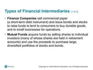 Copyright © 2018 Pearson Education, Ltd. All Rights Reserved.
Types of Financial Intermediaries (1 of 3)
• Finance Companies sell commercial paper
(a short-term debt instrument) and issue bonds and stocks
to raise funds to lend to consumers to buy durable goods,
and to small businesses for operations.
• Mutual Funds acquire funds by selling shares to individual
investors (many of whose shares are held in retirement
accounts) and use the proceeds to purchase large,
diversified portfolios of stocks and bonds.
 