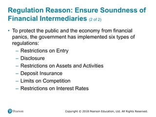 Copyright © 2018 Pearson Education, Ltd. All Rights Reserved.
Regulation Reason: Ensure Soundness of
Financial Intermediaries (2 of 2)
• To protect the public and the economy from financial
panics, the government has implemented six types of
regulations:
– Restrictions on Entry
– Disclosure
– Restrictions on Assets and Activities
– Deposit Insurance
– Limits on Competition
– Restrictions on Interest Rates
 