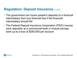Copyright © 2018 Pearson Education, Ltd. All Rights Reserved.
Regulation: Deposit Insurance (1 of 2)
• The government can insure people’s deposits to a financial
intermediary from any financial loss if the financial
intermediary should fail
• The Federal Deposit Insurance Corporation (FDIC) insures
each depositor at a commercial bank or mutual savings
bank up to a loss of $250,000 per account
 