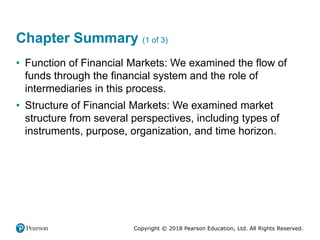 Copyright © 2018 Pearson Education, Ltd. All Rights Reserved.
Chapter Summary (1 of 3)
• Function of Financial Markets: We examined the flow of
funds through the financial system and the role of
intermediaries in this process.
• Structure of Financial Markets: We examined market
structure from several perspectives, including types of
instruments, purpose, organization, and time horizon.
 