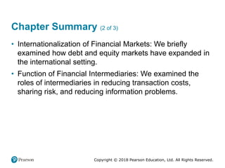 Copyright © 2018 Pearson Education, Ltd. All Rights Reserved.
Chapter Summary (2 of 3)
• Internationalization of Financial Markets: We briefly
examined how debt and equity markets have expanded in
the international setting.
• Function of Financial Intermediaries: We examined the
roles of intermediaries in reducing transaction costs,
sharing risk, and reducing information problems.
 