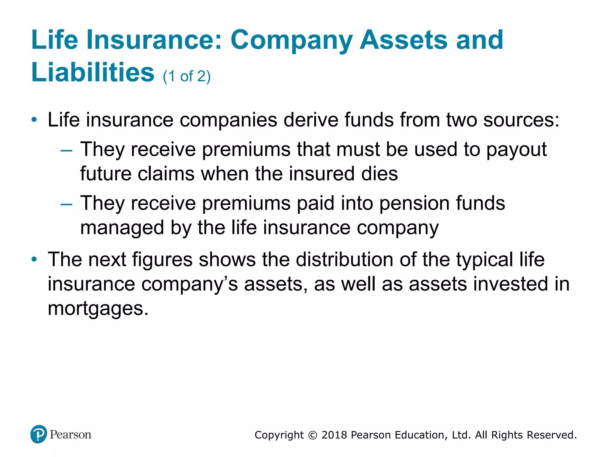 Copyright © 2018 Pearson Education, Ltd. All Rights Reserved.
Life Insurance: Company Assets and
Liabilities (1 of 2)
• Life insurance companies derive funds from two sources:
– They receive premiums that must be used to payout
future claims when the insured dies
– They receive premiums paid into pension funds
managed by the life insurance company
• The next figures shows the distribution of the typical life
insurance company’s assets, as well as assets invested in
mortgages.
 