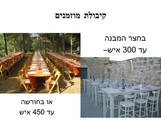 בחצר המבנה  עד  300  איש– קיבולת מוזמנים או בחורשה עד  450  איש 