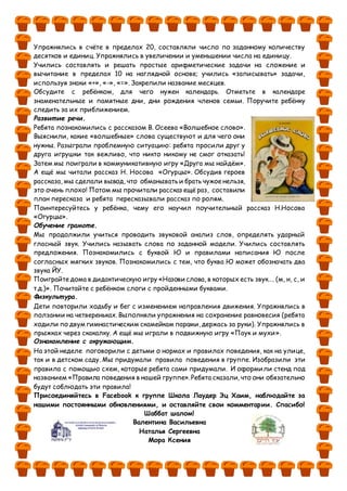 Упражнялись в счёте в пределах 20, составляли число по заданному количеству
десятков и единиц. Упражнялись в увеличении и уменьшении числа на единицу.
Учились составлять и решать простые арифметические задачи на сложение и
вычитание в пределах 10 на наглядной основе; учились «записывать» задачи,
используя знаки «+», «-», «=». Закрепили название месяцев.
Обсудите с ребёнком, для чего нужен календарь. Отметьте в календаре
знаменательные и памятные дни, дни рождения членов семьи. Поручите ребёнку
следить за их приближением.
Развит ие речи.
Ребята познакомились с рассказом В. Осеева «Волшебное слово».
Выяснили, какие «волшебные» слова существуют и для чего они
нужны. Разыграли проблемную ситуацию: ребята просили друг у
друга игрушки так вежливо, что никто никому не смог отказать!
Затем мы поиграли в коммуникативную игру «Друга мы найдём».
А ещё мы читали рассказ Н. Носова «Огурцы». Обсудив героев
рассказа, мы сделали вывод, что обманывать и брать чужое нельзя,
это очень плохо! Потом мы прочитали рассказ ещё раз, составили
план пересказа и ребята пересказывали рассказ по ролям.
Поинтересуйтесь у ребёнка, чему его научил поучительный рассказ Н.Носова
«Огурцы».
Обучение грамот е.
Мы продолжили учиться проводить звуковой анализ слов, определять ударный
гласный звук. Учились называть слова по заданной модели. Учились составлять
предложения. Познакомились с буквой Ю и правилами написания Ю после
согласных мягких звуков. Познакомились с тем, что буква Ю может обозначать два
звука ЙУ.
Поиграйте дома в дидактическую игру «Назови слова, в которых есть звук…. (м, н, с, и
т.д.)». Почитайте с ребёнком слоги с пройденными буквами.
Физкульт ура.
Дети повторили ходьбу и бег с изменением направления движения. Упражнялись в
ползании на четвереньках. Выполняли упражнения на сохранение равновесия (ребята
ходили по двум гимнастическим скамейкам парами, держась за руки). Упражнялись в
прыжках через скакалку. А ещё мы играли в подвижную игру «Паук и мухи».
Ознакомление с окружающим.
На этой неделе поговорили с детьми о нормах и правилах поведения, как на улице,
так и в детском саду. Мы придумали правила поведения в группе. Изобразили эти
правила с помощью схем, которые ребята сами придумали. И оформили стенд под
названием «Правила поведения в нашей группе». Ребята сказали, что они обязательно
будут соблюдать эти правила!
Присоединяйтесь в Facebook к группе Школа Лаудер Эц Хаим, наблюдайте за
нашими постоянными обновлениями, и оставляйте свои комментарии. Спасибо!
Шаббат шалом!
Валентина Васильевна
Наталья Сергеевна
Мора Ксения
 