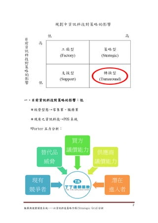 一、目前資訊科技對策略的影響：低

   ＊經營型態→零售業、服務業

   ＊現有之資訊科技→POS 系統

   *Porter 五力分析：


                      買方

        替代品         議價能力          供應商
         威脅                      議價能力


   現有                                    潛在
  競爭者                                    進入者

                                               2
服藥與健康關懷系統──以資訊科技策略方格(Strategic Grid)分析
 