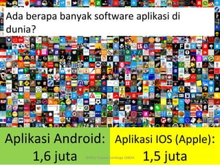 Aplikasi Android:
1,6 juta
Aplikasi IOS (Apple):
1,5 juta
Ada berapa banyak software aplikasi di
dunia?
©2015 Yayasan Lembaga SABDA
 