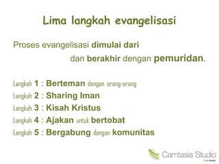 Lima langkah evangelisasi
Proses evangelisasi dimulai dari
dan berakhir dengan pemuridan.
Langkah 1 : Berteman dengan orang-orang
Langkah 2 : Sharing Iman
Langkah 3 : Kisah Kristus
Langkah 4 : Ajakan untuk bertobat
Langkah 5 : Bergabung dengan komunitas
 