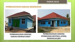 TAHUN 2018
PEMBANGUNAN GEDUNG
STERILISASI SENTRAL (CSSD)
DUKUNGAN JKN
PEMBANGUNAN GEDUNG
SARANA RUMAH SAKIT
 