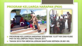 PROGRAM KELUARGA HARAPAN (PKH)
 PROGRAM KELUARGA HARAPAN SEBANYAK 13.077 KK DAN KUBE
PKH 44 KELOMPOK PADA TAHUN 2017.
 TAHUN 2018 PKH MENYALURKAN BANTUAN KEPADA 29.961 KK.
 