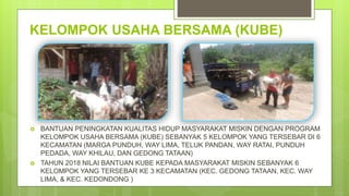 KELOMPOK USAHA BERSAMA (KUBE)
 BANTUAN PENINGKATAN KUALITAS HIDUP MASYARAKAT MISKIN DENGAN PROGRAM
KELOMPOK USAHA BERSAMA (KUBE) SEBANYAK 5 KELOMPOK YANG TERSEBAR DI 6
KECAMATAN (MARGA PUNDUH, WAY LIMA, TELUK PANDAN, WAY RATAI, PUNDUH
PEDADA, WAY KHILAU, DAN GEDONG TATAAN)
 TAHUN 2018 NILAI BANTUAN KUBE KEPADA MASYARAKAT MISKIN SEBANYAK 6
KELOMPOK YANG TERSEBAR KE 3 KECAMATAN (KEC. GEDONG TATAAN, KEC. WAY
LIMA, & KEC. KEDONDONG )
 