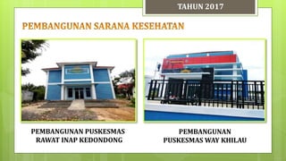 PEMBANGUNAN
PUSKESMAS WAY KHILAU
TAHUN 2017
PEMBANGUNAN PUSKESMAS
RAWAT INAP KEDONDONG
 