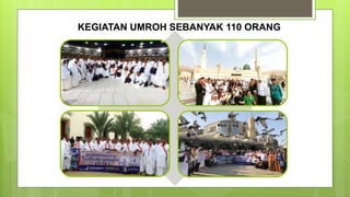 . .
.
.
KEGIATAN UMROH SEBANYAK 110 ORANG
 