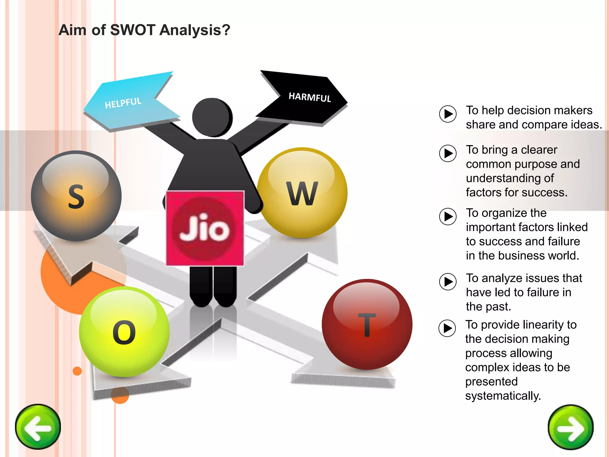 S W
TO
To help decision makers
share and compare ideas.
To bring a clearer
common purpose and
understanding of
factors for success.
To organize the
important factors linked
to success and failure
in the business world.
To analyze issues that
have led to failure in
the past.
Aim of SWOT Analysis?
To provide linearity to
the decision making
process allowing
complex ideas to be
presented
systematically.
 