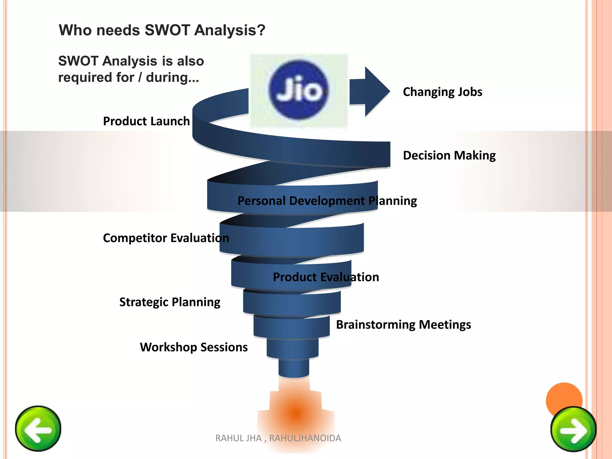 Workshop Sessions
Brainstorming Meetings
Strategic Planning
Product Evaluation
Competitor Evaluation
Personal Development Planning
Decision Making
Product Launch
Changing Jobs
Who needs SWOT Analysis?
SWOT Analysis is also
required for / during...
RAHUL JHA , RAHULJHANOIDA
 