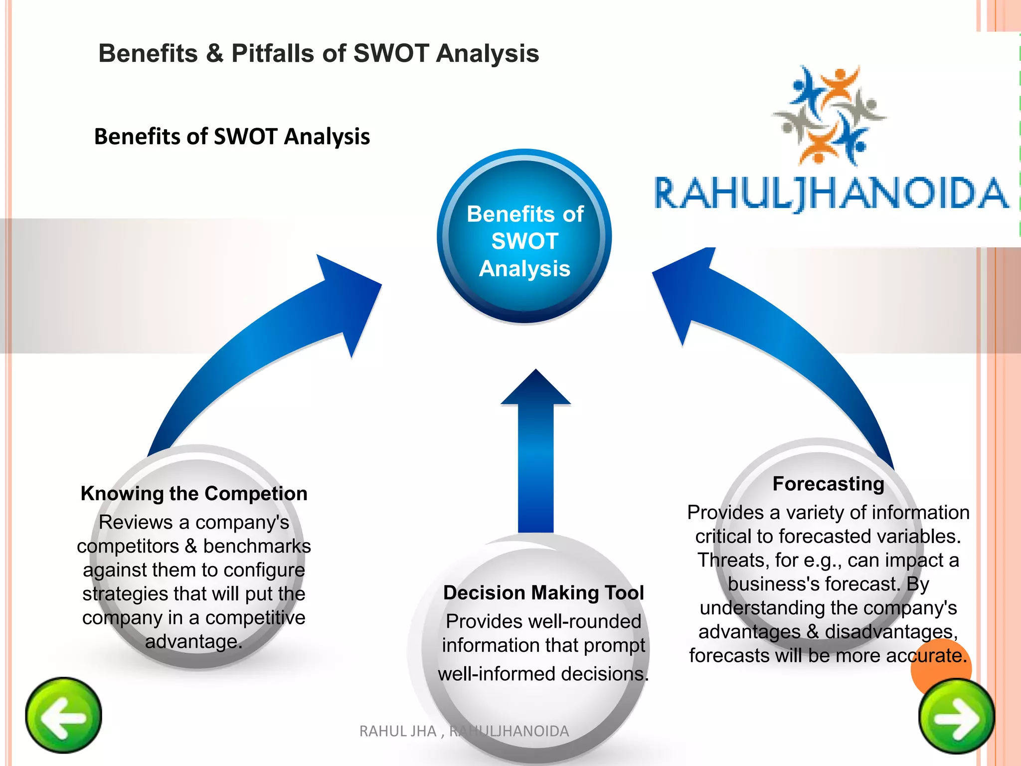Benefits & Pitfalls of SWOT Analysis
Benefits of SWOT Analysis
Forecasting
Provides a variety of information
critical to forecasted variables.
Threats, for e.g., can impact a
business's forecast. By
understanding the company's
advantages & disadvantages,
forecasts will be more accurate.
Decision Making Tool
Provides well-rounded
information that prompt
well-informed decisions.
Knowing the Competion
Reviews a company's
competitors & benchmarks
against them to configure
strategies that will put the
company in a competitive
advantage.
Benefits of
SWOT
Analysis
RAHUL JHA , RAHULJHANOIDA
 