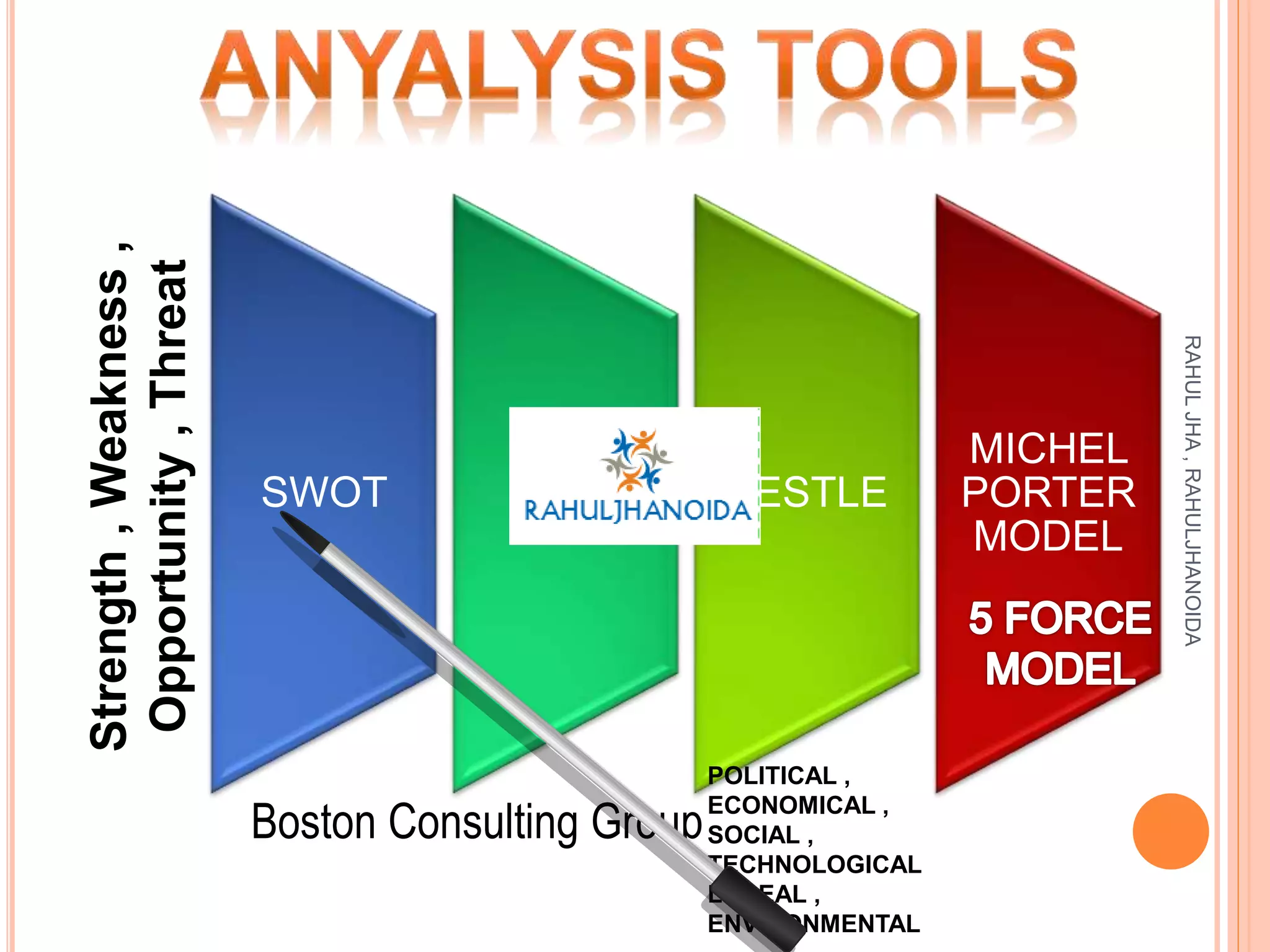 SWOT B.C.G PESTLE
MICHEL
PORTER
MODEL
Strength,Weakness,
Opportunity,Threat
Boston Consulting Group
POLITICAL ,
ECONOMICAL ,
SOCIAL ,
TECHNOLOGICAL
LEGEAL ,
ENVIRONMENTAL
RAHULJHA,RAHULJHANOIDA
 