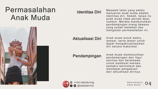 Identitas Diri
Aktualisasi Diri
Pendampingan
Masalah laten yang selalu
menyertai anak muda adalah
identitas diri. Sebab, tanpa itu
anak muda tidak pernah akan
tumbuh. Mereka membutuhkan
pendampingan orang dewasa
yang sudah melewati dan
mengatasi permasalahan ini.
Anak muda butuh waktu,
tempat, serta teman untuk
dapat mengaktualisasikan
diri secara maksimal.
Anak muda membutuhkan
pendampingan dari figur
otoritas dan berwibawa
untuk membuat mereka
semakin bertumbuh dan
mendapat pengakuan
dari aktualisasi dirinya.
Permasalahan
Anak Muda
04M E N J A N G K A U
A N A K M U D A
 