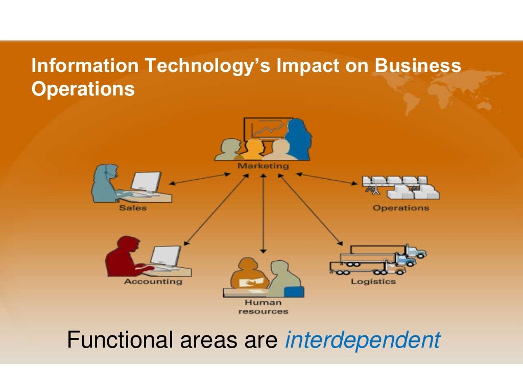 Mis impact of information technology on business