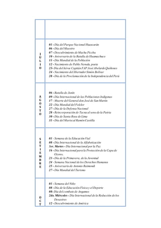 J
U
L
I
O
01 - Día del Parque Nacional Huascarán
06 - Día del Maestro
07 - Descubrimiento de Machu Picchu
10 - Aniversario de la Batalla de Huamachuco
11 - Día Mundial de la Población
12 - Nacimiento de Pablo Neruda, poeta
23- Día del héroe Capitán FAP José Abelardo Quiñones
24 - Nacimiento del libertadorSimón Bolívar
28 - Día de la Proclamación de la Independencia del Perú
A
G
O
S
T
O
06 - Batalla de Junín
09 - Día Internacional de las Poblaciones Indígenas
17 - Muerte del General don José de San Martín
22 - Día Mundial del Folclor
27 - Día de la Defensa Nacional
28 - Reincorporación de Tacna al seno de la Patria
30 - Día de Santa Rosa de Lima
31 - Día del Mariscal Ramón Castilla
S
E
T
I
E
M
B
R
E
01 - Semana de la Educación Vial
08 - Día Internacional de la Alfabetización
3er. Martes - Día Internacional por la Paz
16 - Día Internacional para la Protección de la Capa de
Ozono.
23 - Día de la Primavera, de la Juventud
24 - Semana Nacional de los Derechos Humanos
25 - Aniversario de Antonio Raimondi
27 - Día Mundial del Turismo
O
C
T
01 - Semana del Niño
08 - Día de la Educación Física y el Deporte
08- Día del combate de Angamos
2do. Miércoles - Día Internacional de la Reducción de los
Desastres
12 - Descubrimiento de América
 