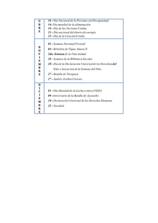 U
B
R
E
16 - Día Nacional de la Persona con Discapacidad
16- Día mundial de la alimentación
16 - Día de las NacionesUnidas
21 - Día nacional del ahorro de energía
31 - Día de la Canción Criolla
N
O
V
I
E
M
B
R
E
01 - Semana Nacional Forestal
04 - Rebelión de Túpac Amaru II
2da. Semana de la Vida Animal
10 - Semana de la Biblioteca Escolar
20 - Día de la Declaración Universal de losDerechosdel
Niño e Iniciación de la Semana del Niño
27 - Batalla de Tarapacá
27 - Andrés Avelino Cáceres
D
I
C
I
E
M
B
R
E
01 - Día Mundial de la Lucha contra el SIDA
09 -Aniversario de la Batalla de Ayacucho
10 - Declaración Universal de los Derechos Humanos
25 - Navidad
 
