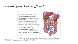 Laparoscopia en trauma: ¿Como?
Koto et al. J Laparoendosc Adv Surg Tech A. 2018
 