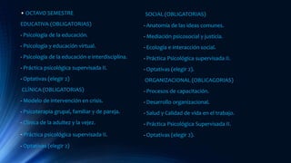 • OCTAVO SEMESTRE
EDUCATIVA (OBLIGATORIAS)
- Psicología de la educación.
- Psicología y educación virtual.
- Psicología de la educación e interdisciplina.
- Práctica psicológica supervisada II.
- Optativas (elegir 2)
CLÍNICA (OBLIGATORIAS)
- Modelo de intervención en crisis.
- Psicoterapia grupal, familiar y de pareja.
- Clínica de la adultez y la vejez.
- Práctica psicológica supervisada II.
- Optativas (elegir 2)
SOCIAL (OBLIGATORIAS)
- Anatomía de las ideas comunes.
- Mediación psicosocial y justicia.
- Ecología e interacción social.
- Práctica Psicológica supervisada II.
- Optativas (elegir 2).
ORGANIZACIONAL (OBLICAGORIAS)
- Procesos de capacitación.
- Desarrollo organizacional.
- Salud y Calidad de vida en el trabajo.
- Práctica Psicológica Supervisada II.
- Optativas (elegir 2).
 