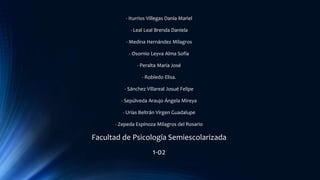 - Iturrios Villegas Dania Mariel
- Leal Leal Brenda Daniela
- Medina Hernández Milagros
- Osornio Leyva Alma Sofía
- Peralta María José
- Robledo Elisa.
- Sánchez Villareal Josué Felipe
- Sepúlveda Araujo Ángela Mireya
- Urías Beltrán Virgen Guadalupe
- Zepeda Espinoza Milagros del Rosario
Facultad de Psicología Semiescolarizada
1-02
 