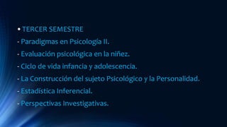 • TERCER SEMESTRE
- Paradigmas en Psicología II.
- Evaluación psicológica en la niñez.
- Ciclo de vida infancia y adolescencia.
- La Construcción del sujeto Psicológico y la Personalidad.
- Estadística Inferencial.
- Perspectivas Investigativas.
 