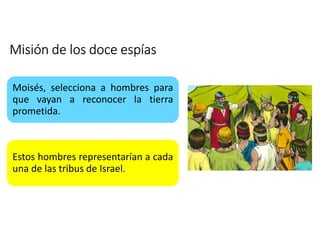 Misión de los doce espías 