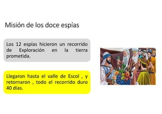 Misión de los doce espías 